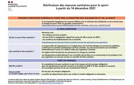 Nouvelles mesures Sanitaires au 14/12/2021